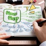 Aplikasi untuk Membuat Mind Map yang Paling Direkomendasikan