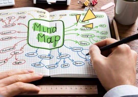 Aplikasi untuk Membuat Mind Map yang Paling Direkomendasikan